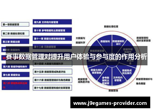 赛事数据管理对提升用户体验与参与度的作用分析